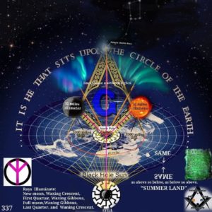 Masonic Black Sun Meme, Hiding Truth In Plain Sight, NONOrthodoxy.com