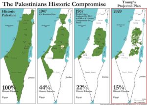 Palestine Shrinking Every Year
