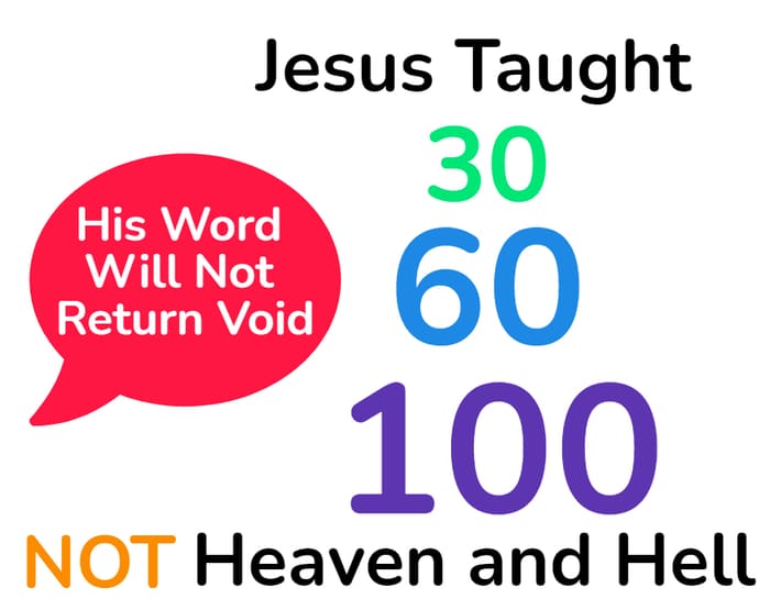 Jesus taught 30, 60, 100, NOT Heaven and Hell, NONOrthodoxy