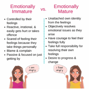 Mature vs Immature