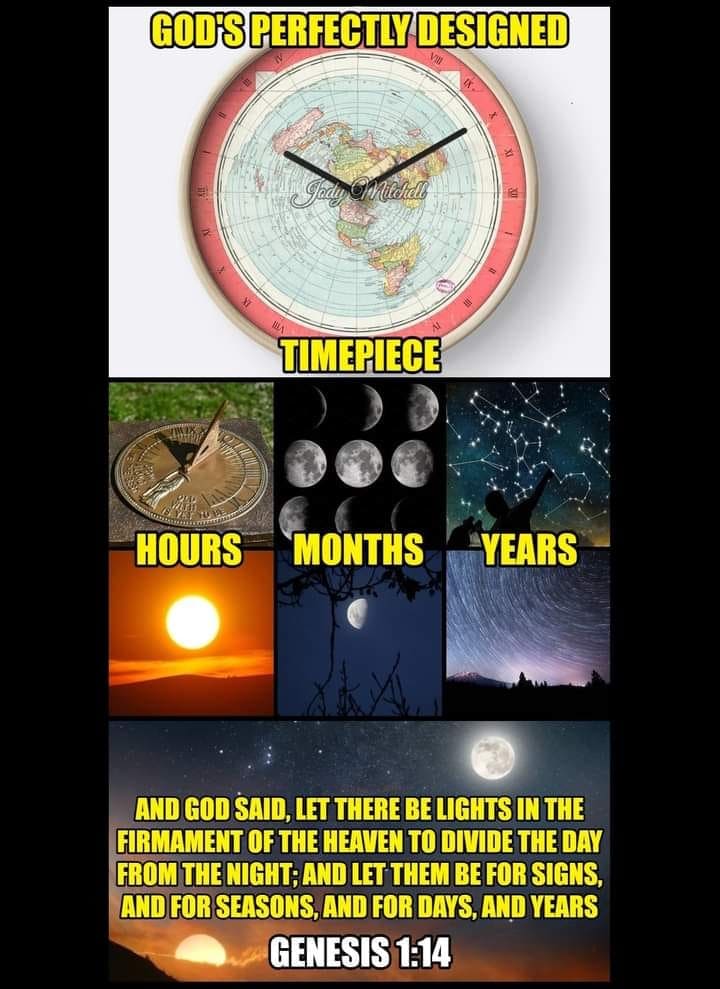 The Sky is a clock