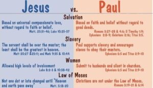 Dozens of Instances Where The Other Bible Writers, or Jesus, Directly Contradicts Paul The Apostate.