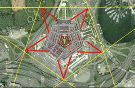 Pentagon pentagram beast