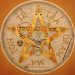 Tetragrammaton YHWH Revisited About the Sacred Names of God
